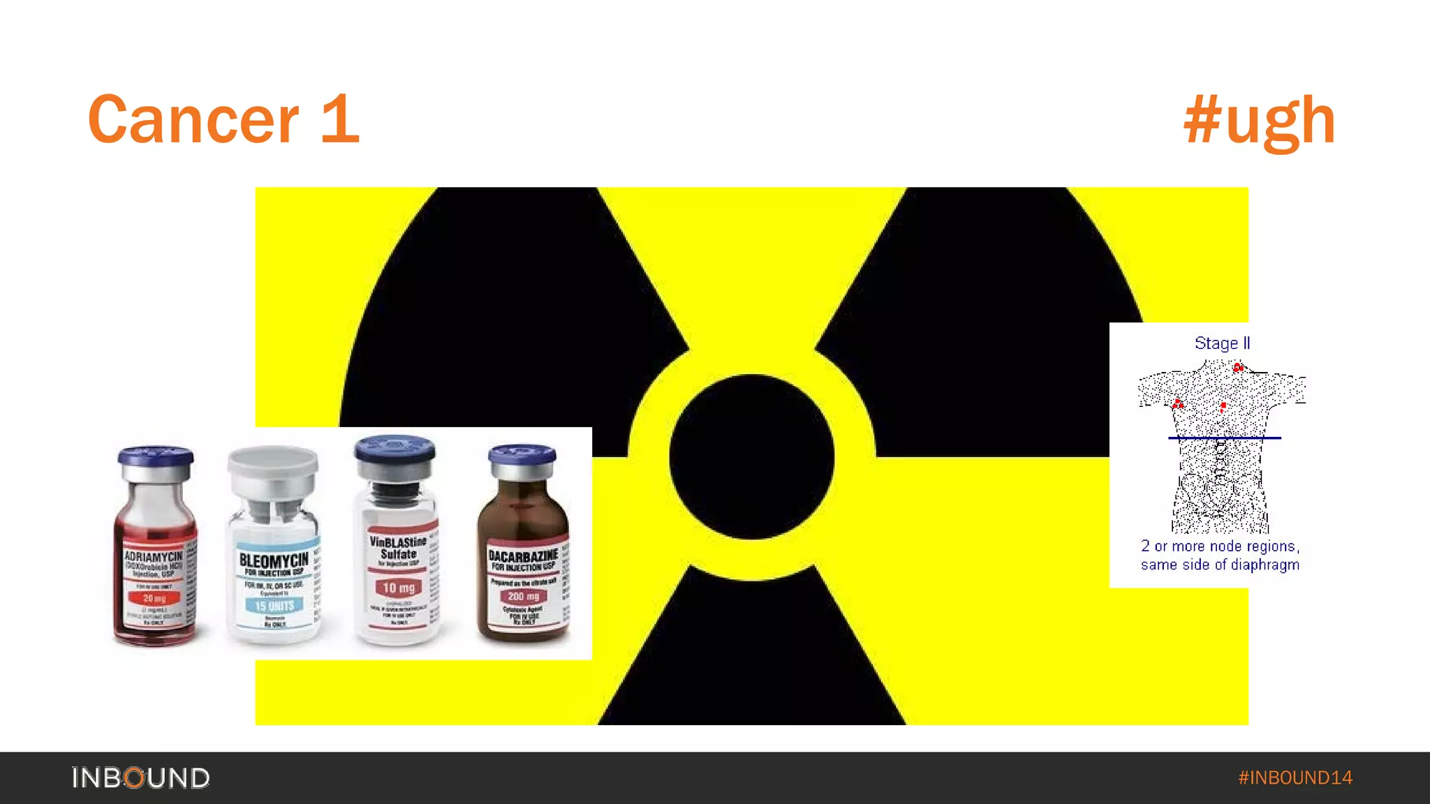 #INBOUND14
Cancer 1 #ugh