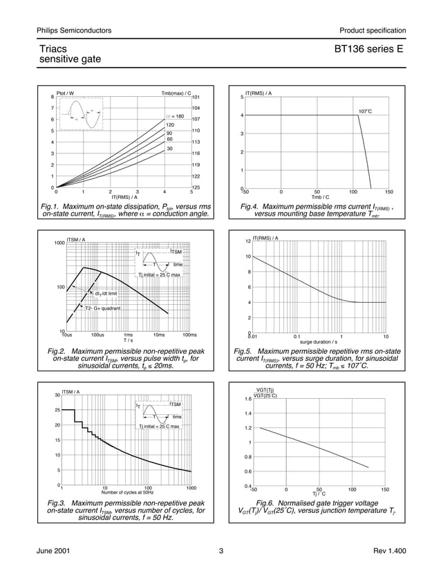 Bt136 datasheet | PDF