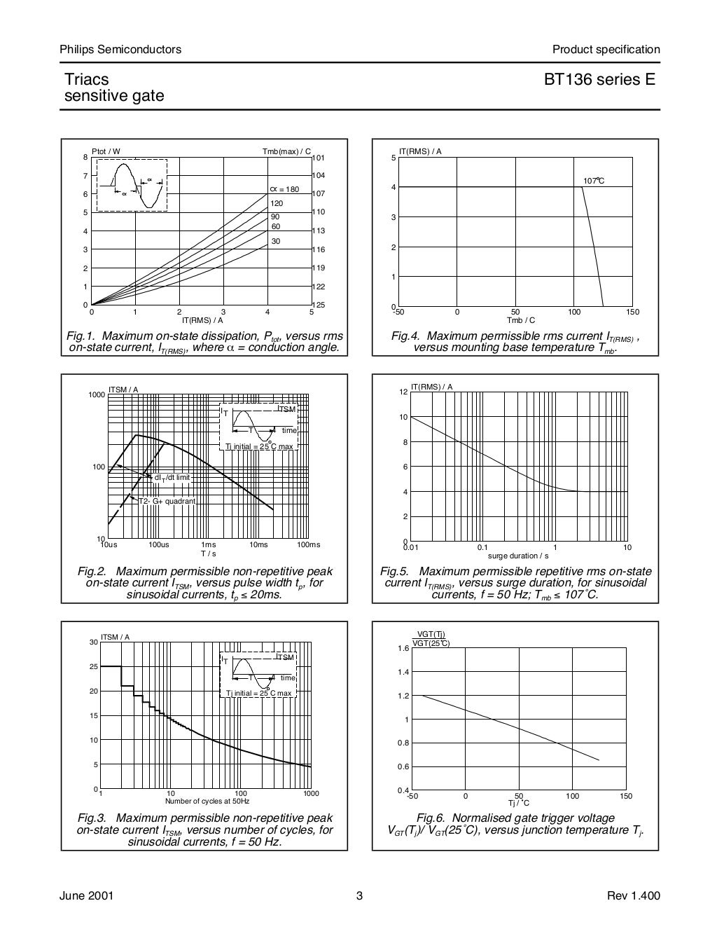 Bt136 datasheet