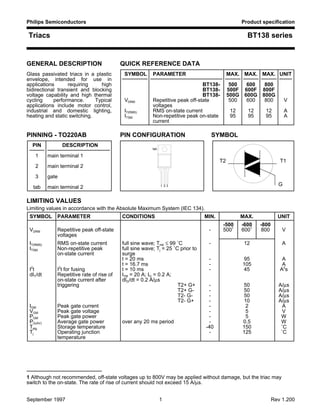 Philips Semiconductors Product specification
Triacs BT138 series
GENERAL DESCRIPTION QUICK REFERENCE DATA
Glass passivated triacs in a plastic SYMBOL PARAMETER MAX. MAX. MAX. UNIT
envelope, intended for use in
applications requiring high BT138- 500 600 800
bidirectional transient and blocking BT138- 500F 600F 800F
voltage capability and high thermal BT138- 500G 600G 800G
cycling performance. Typical VDRM Repetitive peak off-state 500 600 800 V
applications include motor control, voltages
industrial and domestic lighting, IT(RMS) RMS on-state current 12 12 12 A
heating and static switching. ITSM Non-repetitive peak on-state 95 95 95 A
current
PINNING - TO220AB PIN CONFIGURATION SYMBOL
PIN DESCRIPTION
1 main terminal 1
2 main terminal 2
3 gate
tab main terminal 2
LIMITING VALUES
Limiting values in accordance with the Absolute Maximum System (IEC 134).
SYMBOL PARAMETER CONDITIONS MIN. MAX. UNIT
-500 -600 -800
VDRM Repetitive peak off-state - 5001
6001
800 V
voltages
IT(RMS) RMS on-state current full sine wave; Tmb ≤ 99 ˚C - 12 A
ITSM Non-repetitive peak full sine wave; Tj = 25 ˚C prior to
on-state current surge
t = 20 ms - 95 A
t = 16.7 ms - 105 A
I2
t I2
t for fusing t = 10 ms - 45 A2
s
dIT/dt Repetitive rate of rise of ITM = 20 A; IG = 0.2 A;
on-state current after dIG/dt = 0.2 A/µs
triggering T2+ G+ - 50 A/µs
T2+ G- - 50 A/µs
T2- G- - 50 A/µs
T2- G+ - 10 A/µs
IGM Peak gate current - 2 A
VGM Peak gate voltage - 5 V
PGM Peak gate power - 5 W
PG(AV) Average gate power over any 20 ms period - 0.5 W
Tstg Storage temperature -40 150 ˚C
Tj Operating junction - 125 ˚C
temperature
T1T2
G1 2 3
tab
1 Although not recommended, off-state voltages up to 800V may be applied without damage, but the triac may
switch to the on-state. The rate of rise of current should not exceed 15 A/µs.
September 1997 1 Rev 1.200
 