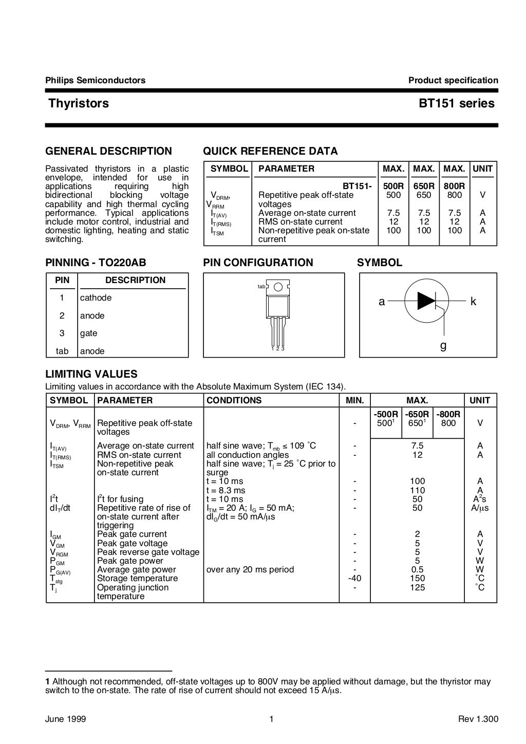 Bt151 datasheet