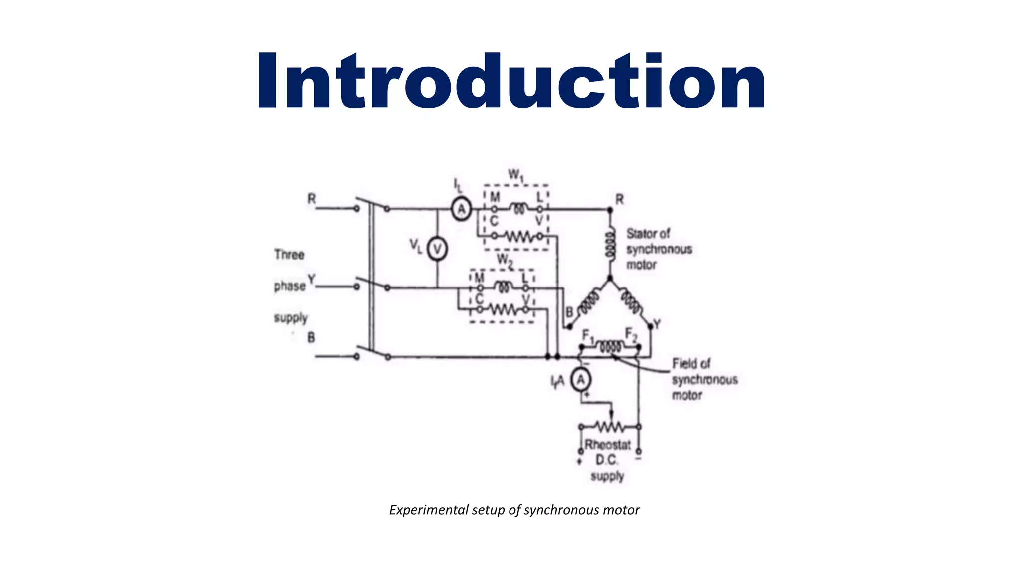 Introduction
Experimental setup of synchronous motor
 