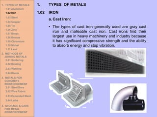 1. TYPES OF METALS
1.01 Aluminum
1.02 Iron
1.03 Steel
1.04 Copper
1.05 Tin
1.06 Zinc
1.07 Brass
1.08 Bronze
1.09 Chromium
1.10 Nickel
1.11 Lead
2. METHODS OF
JOINING METALS
2.01 Soldering
2.02 Brazing
2.03 Welding
2.04 Rivets
3. METALS FOR
CONCRETE
REINFORCEMENT
3.01 Steel Bars
3.02 Wire Fabric
3.03 Expanded Mesh
3.04 Laths
4. STORAGE & CARE
FOR METAL
REINFORCEMENT
1.02 IRON
1. TYPES OF METALS
a. Cast Iron:
• The types of cast iron generally used are gray cast
iron and malleable cast iron. Cast irons find their
largest use in heavy machinery and industry because
it has significant compressive strength and the ability
to absorb energy and stop vibration.
 