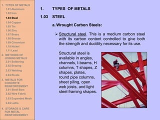 1. TYPES OF METALS
1.01 Aluminum
1.02 Iron
1.03 Steel
1.04 Copper
1.05 Tin
1.06 Zinc
1.07 Brass
1.08 Bronze
1.09 Chromium
1.10 Nickel
1.11 Lead
2. METHODS OF
JOINING METALS
2.01 Soldering
2.02 Brazing
2.03 Welding
2.04 Rivets
3. METALS FOR
CONCRETE
REINFORCEMENT
3.01 Steel Bars
3.02 Wire Fabric
3.03 Expanded Mesh
3.04 Laths
4. STORAGE & CARE
FOR METAL
REINFORCEMENT
a. Wrought Carbon Steels:
➢ Structural steel. This is a medium carbon steel
with its carbon content controlled to give both
the strength and ductility necessary for its use.
Structural steel is
available in angles,
channels, I-beams, H
columns, T shapes, Z
shapes, plates,
round pipe columns,
sheet piling, open
web joists, and light
steel framing shapes.
1.03 STEEL
1. TYPES OF METALS
 