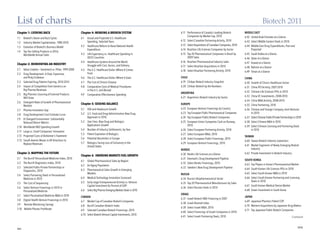 Biotech 2011-Life Sciences: Looking Back to See Ahead | PDF