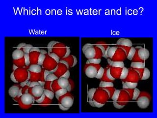 Liquid water has hydrogen bonds that are constantly being broken and reformed.Which one is water and ice?WaterIce