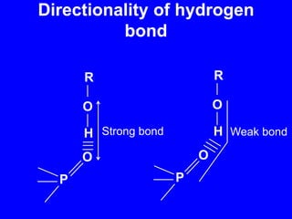 Directionality of hydrogen bondRROOHStrong bondWeak bondHOOPP