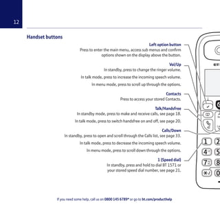 Bt 2100 Digital Cordless Telephone User Guide