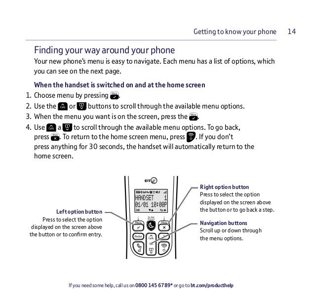 BT2200 Digital Cordless Telephone User Guide