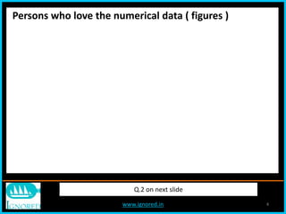 www.ignored.in 4
Q.2 on next slide
Persons who love the numerical data ( figures )
 