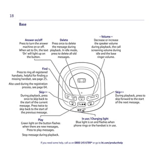 Bt 2600 Digital Cordless Phone