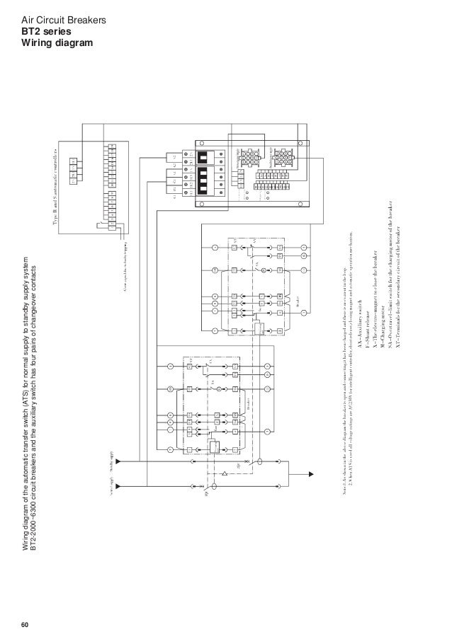 Air Circuit Breakers BT2 Series