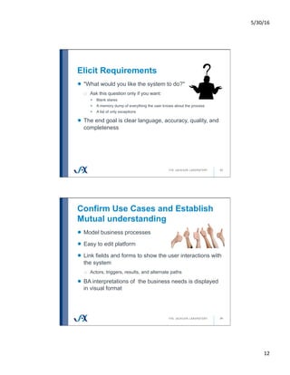 5/30/16	
12	
Elicit Requirements
23
!   "What would you like the system to do?"
o  Ask this question only if you want:
!   Blank stares
!   A memory dump of everything the user knows about the process
!   A list of only exceptions
!   The end goal is clear language, accuracy, quality, and
completeness
Confirm Use Cases and Establish
Mutual understanding
24
!   Model business processes
!   Easy to edit platform
!   Link fields and forms to show the user interactions with
the system
o  Actors, triggers, results, and alternate paths
!   BA interpretations of the business needs is displayed
in visual format
 