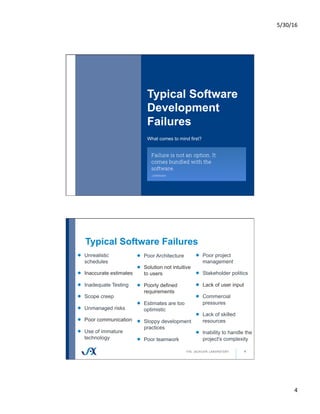 5/30/16	
4	
Typical Software
Development
Failures
What comes to mind first?
7
Typical Software Failures
8
!   Unrealistic
schedules
!   Inaccurate estimates
!   Inadequate Testing
!   Scope creep
!   Unmanaged risks
!   Poor communication
!   Use of immature
technology
!   Poor Architecture
!   Solution not intuitive
to users
!   Poorly defined
requirements
!   Estimates are too
optimistic
!   Sloppy development
practices
!   Poor teamwork
!   Poor project
management
!   Stakeholder politics
!   Lack of user input
!   Commercial
pressures
!   Lack of skilled
resources
!   Inability to handle the
project's complexity
 