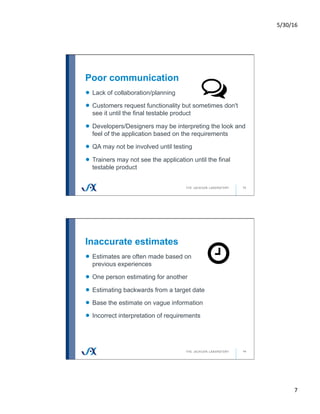 5/30/16	
7	
Poor communication
13
!   Lack of collaboration/planning
!   Customers request functionality but sometimes don't
see it until the final testable product
!   Developers/Designers may be interpreting the look and
feel of the application based on the requirements
!   QA may not be involved until testing
!   Trainers may not see the application until the final
testable product
Inaccurate estimates
14
!   Estimates are often made based on
previous experiences
!   One person estimating for another
!   Estimating backwards from a target date
!   Base the estimate on vague information
!   Incorrect interpretation of requirements
 