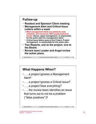 Follow-up
•  Readout and Sponsor/ Client meeting
•  Management Alert and Critical Issue
Letters within a week
Ø Most management alerts are related to cost,
schedule, and resources, NOT purely technical
issues. Hence, upper management is responsible
for the action plan for management alerts
•  Critical Issue letters goes to the Project, Project
management is responsible for the action plan

•  Two Reports, one to the project, one to
the Board.
•  Review team Leader and Angel review
the action plans.
Better Software East

Contextually Driven Architecture Reviews – Dedolph

11/14/2013

21

What Happens When?
• . . . a project ignores a Management
Alert?
• . . . a project ignores a Critical issue?
• . . . a project fixes everything?
• . . . the review team identifies an issue
that turns out to not be a problem
(“false positives”)?

Better Software East

Contextually Driven Architecture Reviews – Dedolph

Contextually Driven Architecture Reviews
Dedolph – 10/18/2010

11/14/2013

22

11

 
