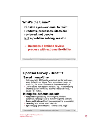 What's the Same?
Outside eyes—external to team
Products, processes, ideas are
reviewed, not people
Not a problem solving session
Ø  Balances a defined review
process with extreme flexibility.

Better Software East

Contextually Driven Architecture Reviews – Dedolph

11/14/2013

25

Sponsor Survey - Benefits
Saved money/time
•  Estimated at > $1M per large project, similar estimates
were derived from Monte Carlo simulations based on
analyzing the impact from correcting review findings
•  Direct results from specific reviews, e.g., re-architecting
after the review trimmed 9 months off the schedule,
saved > $7 million.

Intangible benefits include:
•  Preparation (especially preparing the problem
statement) forces people to think through the problem
•  Cross-pollination of techniques across the organization
•  Learning as a review team member
•  Synching up project teams; “on the same page”
Better Software East

Contextually Driven Architecture Reviews – Dedolph

Contextually Driven Architecture Reviews
Dedolph – 10/18/2010

11/14/2013

26

13

 