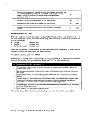 SEM 6 : BTECH 2 MODULE OUTLINE