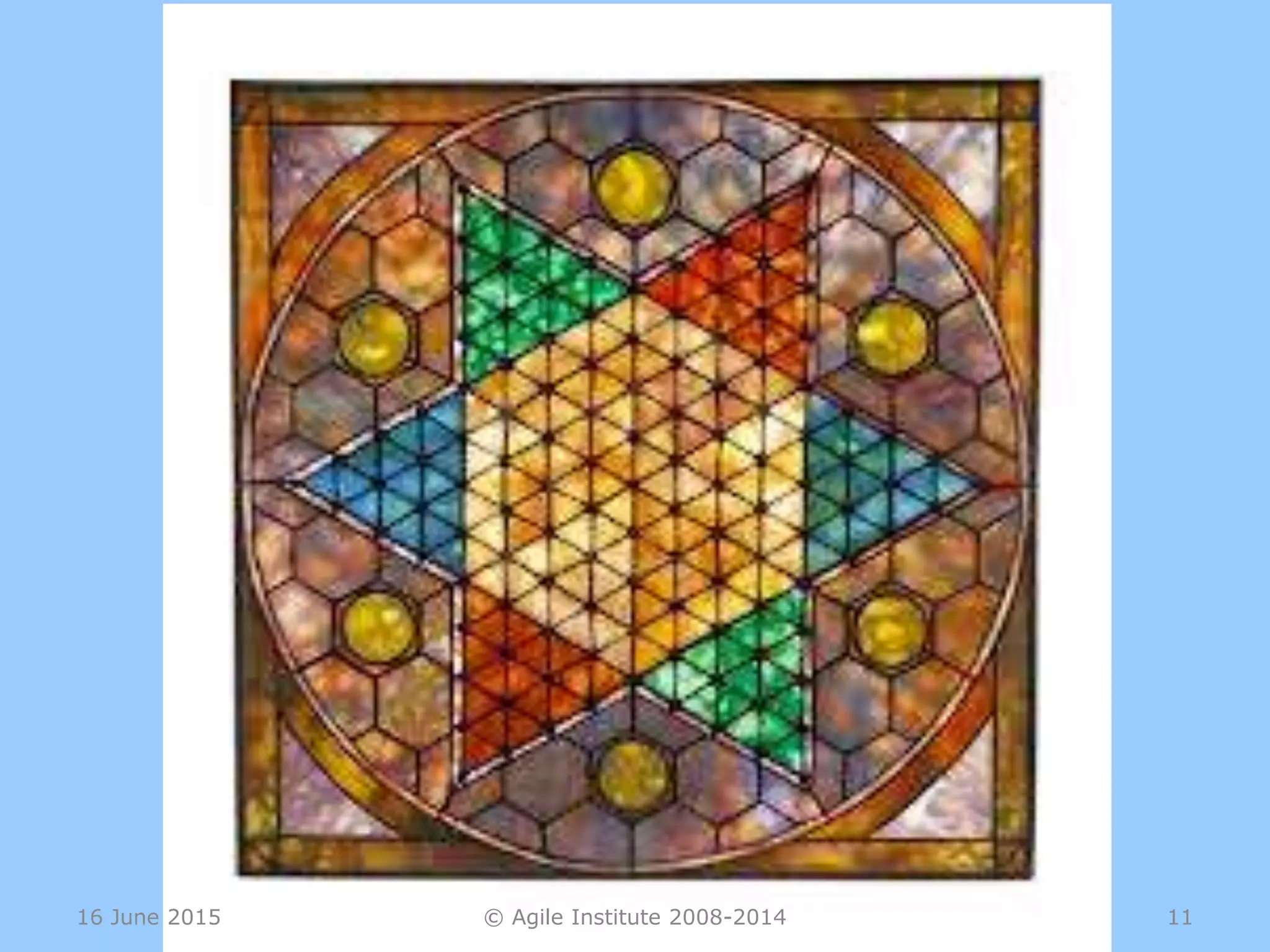 16 June 2015 © Agile Institute 2008-2014 11
 