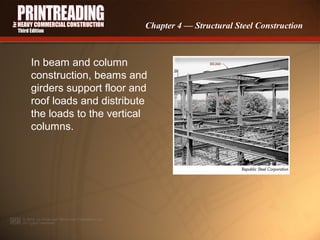 Chapter 4 — Structural Steel Construction

In beam and column
construction, beams and
girders support floor and
roof loads and distribute
the loads to the vertical
columns.

 