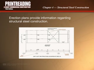 Chapter 4 — Structural Steel Construction

Erection plans provide information regarding
structural steel construction.

 