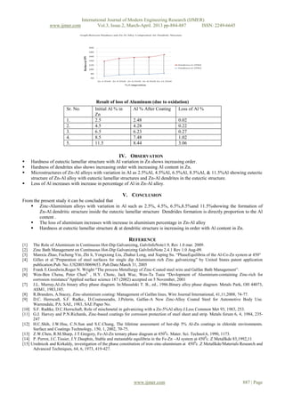International Journal of Modern Engineering Research (IJMER)
               www.ijmer.com               Vol.3, Issue.2, March-April. 2013 pp-884-887      ISSN: 2249-6645
                                Graph Between Hardness and Zn-Al Alloy Composition for Dendritic Structure




                                           Result of loss of Aluminum (due to oxidation)
                        Sr. No.           Initial Al % in     Al % After Coating   Loss of Al %
                                          Zn
                        1.                2.5                 2.48                 0.02
                        2.                4.5                 4.28                 0.22
                        3.                6.5                 6.23                 0.27
                        4.                8.5                 7.48                 1.02
                        5.                11.5                8.44                 3.06

                                                            IV. OBSERVATION
     Hardness of eutectic lamellar structure with Al variation in Zn shows increasing order.
     Hardness of dendrites also shows increasing order with increasing Al content in Zn.
     Microstructures of Zn-Al alloys with variation in Al as 2.5%Al, 4.5%Al, 6.5%Al, 8.5%Al, & 11.5%Al showing eutectic
      structure of Zn-Al alloy with eutectic lamellar structures and Zn-Al dendrites in the eutectic structure.
     Loss of Al increases with increase in percentage of Al in Zn-Al alloy.

                                                              V. CONCLUSION
From the present study it can be concluded that
     Zinc-Aluminium alloys with variation in Al such as 2.5%, 4.5%, 6.5%,8.5%and 11.5%showing the formation of
        Zn-Al dendritic structure inside the eutectic lamellar structure Dendrides formation is directly proportion to the Al
        content .
     The loss of aluminium increases with increase in aluminium percentage in Zn-Al alloy
     Hardness at eutectic lamellar structure & at dendritic structure is increasing in order with Al content in Zn.

                                                             REFERENCE
[1]   The Role of Aluminium in Continuous Hot-Dip Galvanizing, GalvInfoNote1.9, Rev 1.0 mar. 2009.
[2]   Zinc Bath Management on Continuous Hot-Dip Galvanizing GalvInfoNote 2.4.1 Rev 1.0 Aug-09.
[3]   Manxiu Zhao, Fucheng Yin, Zhi li, Yongxiong Liu, Zhahui Long, and Xuping Su. “PhaseEquilibria of the Al-Co-Zn system at 450°
[4]   Gilles et al.”Preparation of steel surfaces for single dip Aluminium rich Zinc galvanizing” by United States patent application
      publication.Pub. No.:US2005/0069653. Pub.Date:March 31, 2005
[5] Frank E.Goodwin,Roger N. Wright “The process Metallurgy of Zinc-Coated steel wire and Galfan Bath Management”.
[6] Wen-Ben Chena, Peter Chenb. , H.Y. Chenc, Jack Wuc, Wen-Ta Tsaia “Devlopment of Aluminium-containing Zinc-rich for
      corrosion resistance”Applied surface science 187 (2002) accepted on 5 November, 2001
[7] J.L. Murray,Al-Zn binary alloy phase diagram. In:Massalski T. B., ed., 1986.Binary alloy phase diagram. Metals Park, OH 44073,
      ASM1, 1983,185.
[8] R.Branders, A.Stacey, Zinc-aluminium coating: Management of Galfan lines, Wire Journal International, 41,11,2008, 74-77.
[9] D.C. Herrscaft, S.F. Radke., D.Coutsouradis, J.Pelerin, Galfan-A New Zinc-Alloy Coated Steel for Automotive Body Use.
      Warrendale, PA: SAE, 1983, SAE Paper No.
[10] S.F. Radtke, D.C.Herrschaft, Role of mischmetal in galvanizing with a Zn-5%Al alloy.J.Less Common Met 93, 1983, 253.
[11] G.J. Harvey and P.N.Richards, Zinc-based coatings for corrosion protection of steel sheet and strip. Metals forum 6, 4, 1984, 235-
      247
[12] H.C.Shih, J.W.Hsu, C.N.Sun and S.C.Chung, The lifetime assessment of hot-dip 5% Al-Zn coatings in chloride environments.
      Surface and Coatings Technology, 150, 1, 2002, 70-75.
[13] Z.W.Chen, R.M.Sharp, J.T.Gregory, Fe-Al-Zn ternary phase diagram at 4500c. Mater. Sci. Technol.6, 1990, 1173.
[14] P. Perrot, J.C.Tissier, J.Y.Dauphin, Stable and metastable equilibria in the Fe-Zn –Al system at 4500c. Z Metallkde 83,1992,11
[15] Urednicek and Kirkaldy, investigation of the phase constitution of iron-zinc-aluminium at 4500c .Z Metallkde/Materials Research and
      Advanced Techniques, 64, 6, 1973, 419-427.




                                                                       www.ijmer.com                                        887 | Page
 