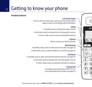 If you need some help, call us on 0800 145 6789* or go to www.bt.com/producthelp
12 Getting to know your phone
Handset buttons
Left option button
Press to enter the main menu, access sub menus and confirm
options shown on the display above the button.
Vol/Up
In standby, press to change the ringer volume.
In talk mode, press to increase the incoming speech volume.
In menu mode, press to scroll up through the options.
Contacts
Press to access your stored Contacts.
Talk/Handsfree
In standby mode, press to make and receive calls, see page 19.
In talk mode, press to switch handsfree on and off, see page 21.
Calls/Down
In standby, press to open and scroll through the Calls list, see page 34.
In talk mode, press to decrease the incoming speech volume.
In menu mode, press to scroll down through the options.
1 (Speed dial)
In standby, press and hold to dial BT 1571 or
your stored speed dial number, see page 23.
 