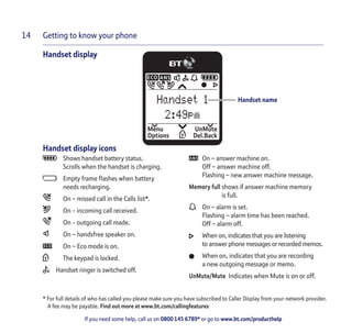 Getting to know your phone
If you need some help, call us on 0800 145 6789* or go to www.bt.com/producthelp
14
Handset display
Shows handset battery status.
Scrolls when the handset is charging.
Empty frame flashes when battery
needs recharging.
On – missed call in the Calls list*.
On - incoming call received.
On - outgoing call made.
On – handsfree speaker on.
On – Eco mode is on.
The keypad is locked.
Handset ringer is switched off.
On – answer machine on.
Off – answer machine off.
Flashing – new answer machine message.
Memory full shows if answer machine memory
is full.
On – alarm is set.
Flashing – alarm time has been reached.
Off – alarm off.
When on, indicates that you are listening
to answer phone messages or recorded memos.
When on, indicates that you are recording
a new outgoing message or memo.
UnMute/Mute Indicates when Mute is on or off.
Handset display icons
Handset name
* For full details of who has called you please make sure you have subscribed to Caller Display from your network provider.
A fee may be payable. Find out more at www.bt.com/callingfeatures
 