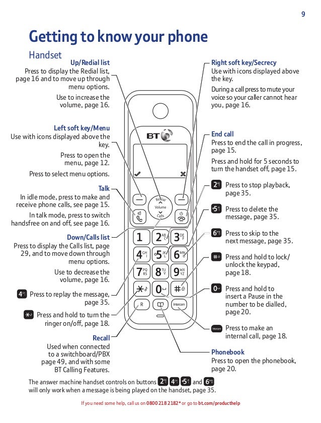 BT 3530 Digital Cordless Phone User Guide