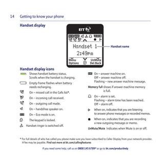 Getting to know your phone
If you need some help, call us on 0800 145 6789* or go to bt.com/producthelp
14
Handset display
Shows handset battery status.
Scrolls when the handset is charging.
Empty frame ﬂashes when battery
needs recharging.
On – missed call in the Calls list*.
On - incoming call received.
On - outgoing call made.
On – handsfree speaker on.
On – Eco mode is on.
The keypad is locked.
Handset ringer is switched off.
On – answer machine on.
Off – answer machine off.
Flashing – new answer machine message.
Memory full shows if answer machine memory
is full.
On – alarm is set.
Flashing – alarm time has been reached.
Off – alarm off.
When on, indicates that you are listening
to answer phone messages or recorded memos.
When on, indicates that you are recording
a new outgoing message or memo.
UnMute/Mute Indicates when Mute is on or off.
Handset display icons
Handset name
* For full details of who has called you please make sure you have subscribed to Caller Display from your network provider.
A fee may be payable. Find out more at bt.com/callingfeatures
 