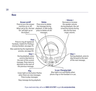 Bt 3540 Digital Cordless Phone