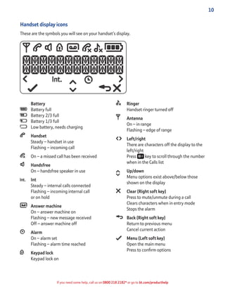 10
If you need some help, call us on 0800 218 2182* or go to bt.com/producthelp
Handset display icons
These are the symbols you will see on your handset’s display.
Battery
Battery full
Battery 2/3 full
Battery 1/3 full
Low battery, needs charging
Handset
Steady – handset in use
Flashing – incoming call
On – a missed call has been received
Handsfree
On – handsfree speaker in use
Int
Steady – internal calls connected
Flashing – incoming internal call
or on hold
Answer machine
On – answer machine on
Flashing – new message received
Off – answer machine off
Alarm
On – alarm set
Flashing – alarm time reached
Keypad lock
Keypad lock on
Ringer
Handset ringer turned off
Antenna
On – in range
Flashing – edge of range
Left/right
There are characters off the display to the
left/right
Press key to scroll through the number
when in the Calls list
Up/down
Menu options exist above/below those
shown on the display
Clear (Right soft key)
Press to mute/unmute during a call
Clears characters when in entry mode
Stops the alarm
Back (Right soft key)
Return to previous menu
Cancel current action
Menu (Left soft key)
Open the main menu
Press to conﬁrm options
 