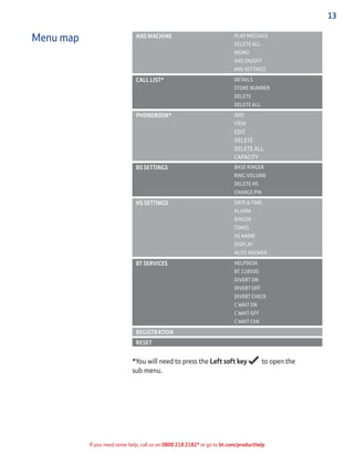 13
If you need some help, call us on 0800 218 2182* or go to bt.com/producthelp
Menu map ANS MACHINE PLAY MESSAGE
DELETE ALL
MEMO
ANS ON/OFF
ANS SETTINGS
CALL LIST* DETAILS
STORE NUMBER
DELETE
DELETE ALL
PHONEBOOK* ADD
VIEW
EDIT
DELETE
DELETE ALL
CAPACITY
BS SETTINGS BASE RINGER
RING VOLUME
DELETE HS
CHANGE PIN
HS SETTINGS DATE & TIME
ALARM
RINGER
TONES
HS NAME
DISPLAY
AUTO ANSWER
BT SERVICES HELPDESK
BT 118500
DIVERT ON
DIVERT OFF
DIVERT CHECK
C WAIT ON
C WAIT OFF
C WAIT CHK
REGISTRATION
RESET
*You will need to press the Left soft key to open the
sub menu.
 