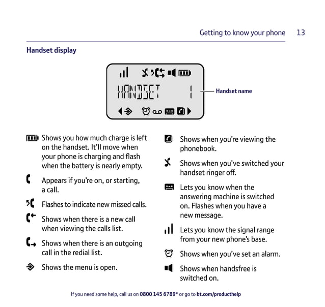 BT 3960 Digital Cordless Phone User Guide