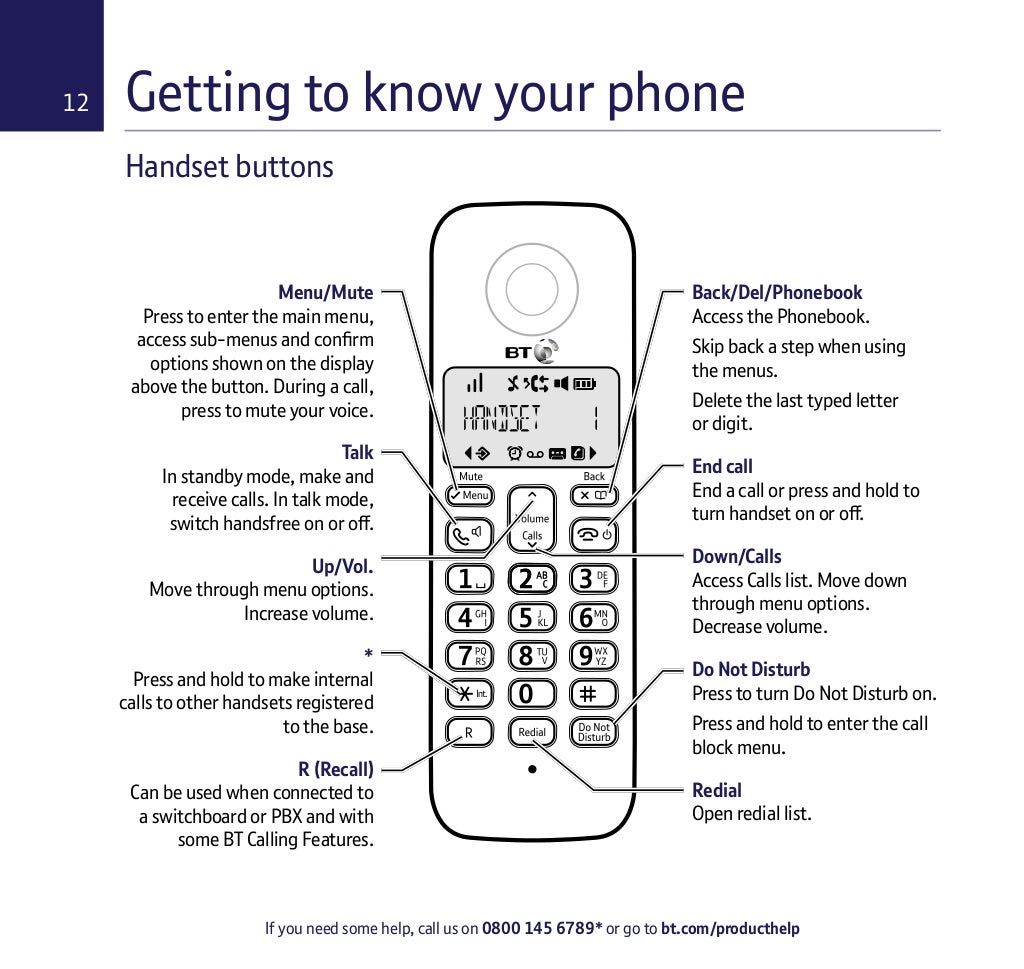 BT 3960 Digital Cordless Phone User Guide