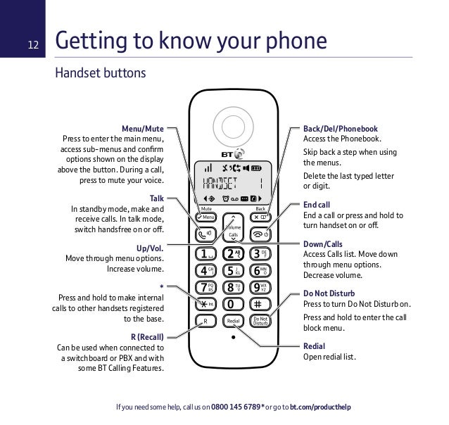BT 3960 Digital Cordless Phone User Guide