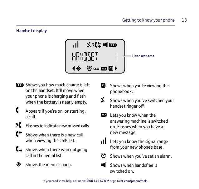BT 3960 Digital Cordless Phone User Guide