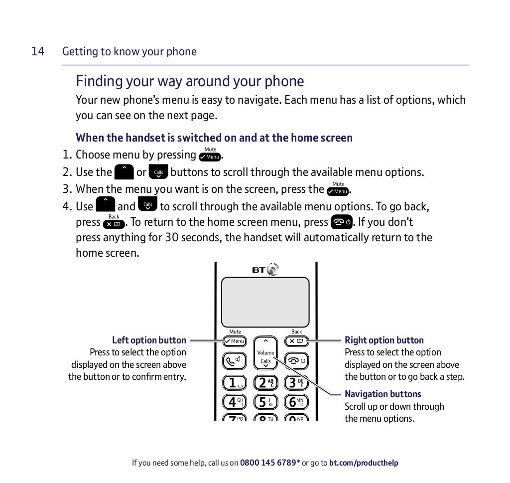 BT 3960 Digital Cordless Phone User Guide