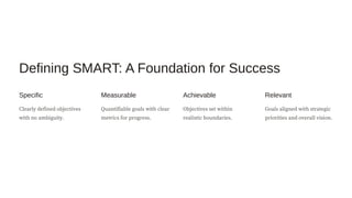 Defining SMART: A Foundation for Success
Specific
Clearly defined objectives
with no ambiguity.
Measurable
Quantifiable goals with clear
metrics for progress.
Achievable
Objectives set within
realistic boundaries.
Relevant
Goals aligned with strategic
priorities and overall vision.
 