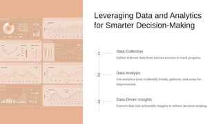Leveraging Data and Analytics
for Smarter Decision-Making
1 Data Collection
Gather relevant data from various sources to track progress.
2 Data Analysis
Use analytics tools to identify trends, patterns, and areas for
improvement.
3 Data-Driven Insights
Convert data into actionable insights to inform decision-making.
 