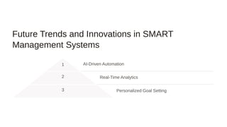 Future Trends and Innovations in SMART
Management Systems
1 AI-Driven Automation
2 Real-Time Analytics
3 Personalized Goal Setting
 