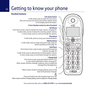 If you need some help, call us on 0800 145 6789* or go to bt.com/producthelp
26 Getting to know your phone
Handset buttons
Left option button
In idle mode, press to enter the main menu.
Also use to access sub menus and conﬁrm options shown
on the display above the button.
3.5mm Headset socket (on side of handset)
Up/Volume
From home screen, press to change the ringer volume, see page 67.
In talk mode, press to increase the incoming speech volume.
In menu mode, press to scroll up through the options.
Phonebook
In idle mode, press to access your stored Contacts.
Talk/Handsfree
In idle mode, press to make and receive calls, page 33.
Switch handsfree on/off, page 36.
Calls/Down
From home screen, press to open and scroll through the
Calls list, see page 49.
In talk mode, press to decrease the incoming speech volume.
In menu mode, press to scroll down through the options.
1 (Speed dial)
From home screen, press and hold to dial BT 1571
or your stored speed dial number, see page 47.
When answer machine message is playing, press to repeat the
message from the beginning.
4
When answer machine message playing, press to skip
back to the previous message.
Press and hold to turn the handset ringer on or off.
Whenanswermachinemessageplaying,presstoreplaythemessageslowly.
Block
Calls
Vol.
Phone
Book R
5
ABC DEF
GHI JKL MNO
PQRS TUV WXYZ
1
0
2 3
4 6
987
LockRinger
Record
 