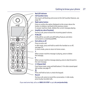 If you need some help, call us on 0800 145 6789* or go to bt.com/producthelp
Getting to know your phone 27
Red LED Indicator
Call Guardian menu
One touch call blocking and access to the Call Guardian features, see
page 18.
Right option button
Press to conﬁrm the option displayed on the screen above the
button, to delete or go back to the previous screen.
In answer machine mode, deletes the current message playing.
Amplify (on side of handset)
During a call, press to boost the incoming speech volume.
R (Recall)
R (Recall) for use with some BT Calling Features and when
connected to a switchboard/PBX.
End call/on or off
Press to end a call.
In idle mode, press and hold to switch the handset on or off,
see page 33.
In menu mode, press to return to home screen.
3
When answer machine message is playing, press to delete
the message.
6
When answer machine message playing, press to skip forward to
the next message.
2-9 (Speed dial)
From home screen, press and hold buttons 2-9 to dial a stored speed
dial number, see page 47.
Press and hold to lock or unlock the keypad.
Record
During a call, press to record the conversation. In idle mode,
press to play recorded calls.
Block
Calls
Vol.
Phone
Book R
5
ABC DEF
GHI JKL MNO
PQRS TUV WXYZ
1
0
2 3
4 6
987
LockRinger
Record
 