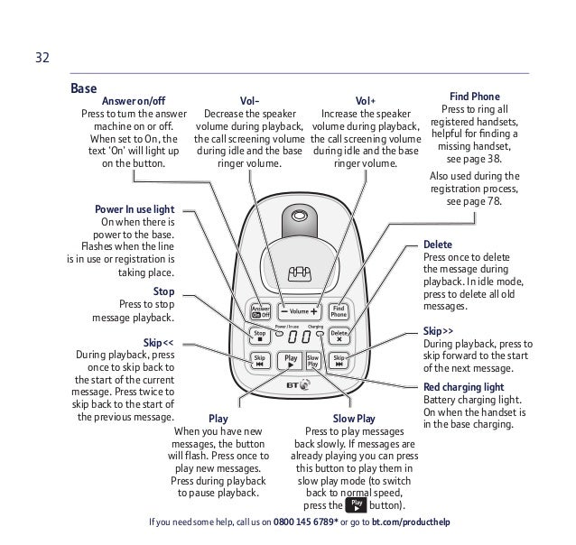 BT 4600 Digital Cordless Telephone User Guide