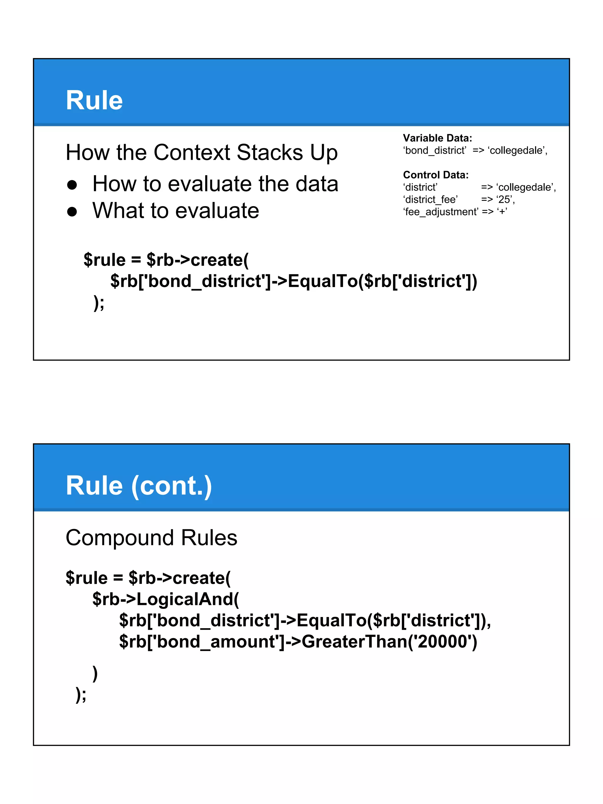 Rule
$rule = $rb->create(
$rb['bond_district']->EqualTo($rb['district'])
);
How the Context Stacks Up
● How to evaluate the data
● What to evaluate
Variable Data:
‘bond_district’ => ‘collegedale’,
Control Data:
‘district’ => ‘collegedale’,
‘district_fee’ => ‘25’,
‘fee_adjustment’ => ‘+’
Rule (cont.)
Compound Rules
$rule = $rb->create(
$rb->LogicalAnd(
$rb['bond_district']->EqualTo($rb['district']),
$rb['bond_amount']->GreaterThan('20000')
)
);
 