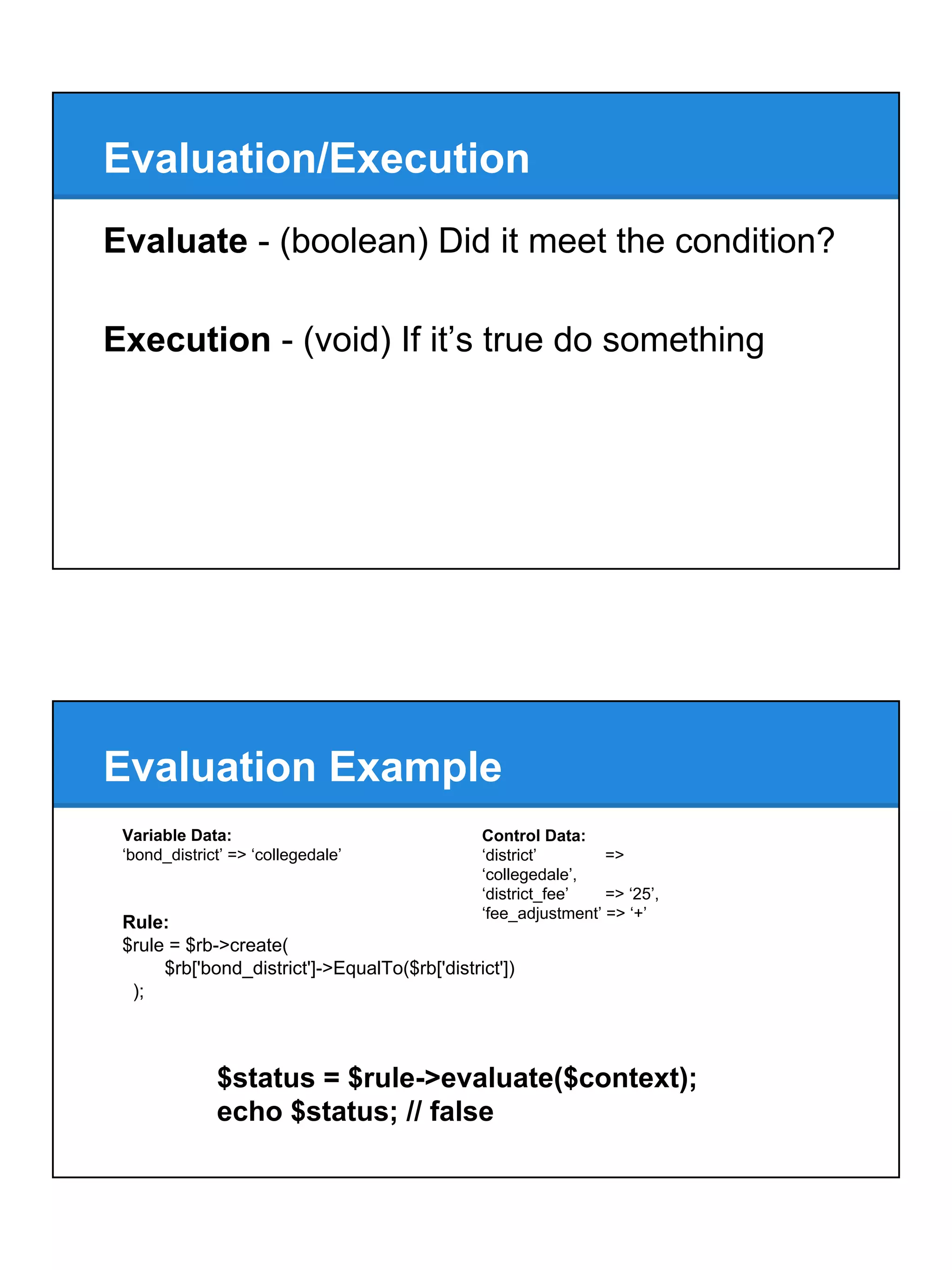 Evaluation/Execution
Evaluate - (boolean) Did it meet the condition?
Execution - (void) If it’s true do something
Evaluation Example
Rule:
$rule = $rb->create(
$rb['bond_district']->EqualTo($rb['district'])
);
$status = $rule->evaluate($context);
echo $status; // false
Control Data:
‘district’ =>
‘collegedale’,
‘district_fee’ => ‘25’,
‘fee_adjustment’ => ‘+’
Variable Data:
‘bond_district’ => ‘collegedale’
 