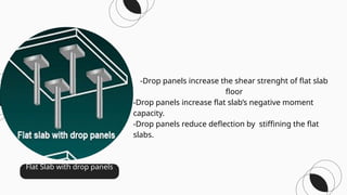 Deep Drop Panel BT5 - Flat Slab alternative Building Construction System Building ...