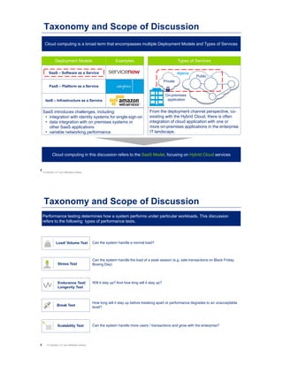 2
© Deloitte LLP and affiliated entities.
Taxonomy and Scope of Discussion
Cloud computing in this discussion refers to the SaaS Model, focusing on Hybrid Cloud services
Deployment Models
SaaS introduces challenges, including:
• integration with identity systems for single-sign-on
• data integration with on premises systems or
other SaaS applications
• variable networking performance
Types of Services
From the deployment channel perspective, co-
existing with the Hybrid Cloud, there is often
integration of cloud application with one or
more on-premises applications in the enterprise
IT landscape.
Cloud computing is a broad term that encompasses multiple Deployment Models and Types of Services
On-premises
application
Private
Public
HybridSaaS – Software as a Service
PaaS – Platform as a Service
IaaS – Infrastructure as a Service
Examples
3 © Deloitte LLP and affiliated entities.
Taxonomy and Scope of Discussion
Performance testing determines how a system performs under particular workloads. This discussion
refers to the following types of performance tests.
Load/ Volume Test Can the system handle a normal load?
Stress Test
Can the system handle the load of a peak season (e.g. sale transactions on Black Friday,
Boxing Day)
Endurance Test/
Longevity Test
Will it stay up? And how long will it stay up?
Break Test
How long will it stay up before breaking apart or performance degrades to an unacceptable
level?
Scalability Test Can the system handle more users / transactions and grow with the enterprise?
 