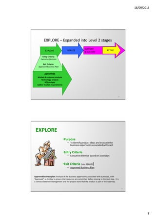 16/09/2013

EXPLORE – Expanded into Level 2 stages
EXPLORE

REALIZE

SUPPORT
& SUSTAIN

RETIRE

Entry Criteria:
Executive Decision
Exit Criteria:
Approved Business Plan

ACTIVITIES
Market & customer analysis
Technology analysis
ROI analysis
Gather market requirements

15

EXPLORE
•Purpose
– To identify product ideas and evaluate the
business opportunity associated with each

•Entry Criteria
– Executive directive based on a concept

•Exit Criteria (into REALIZE)
– Approved Business Plan

Approved business plan: Analysis of the business opportunity associated with a product, with
“Approved” as the key to ensure that resources are committed before moving to the next step. It is
a contract between management and the project team that the product is part of the roadmap.

16

8

 