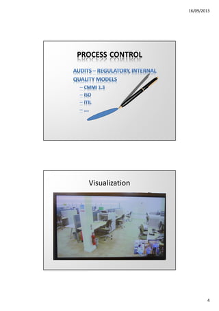 16/09/2013

PROCESS CONTROL

Visualization

4

 